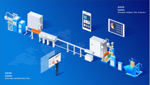 智能工廠擠出生產(chǎn)線2.5D插畫 探索人工智能行業(yè)應(yīng)用系統(tǒng)集成服務(wù)