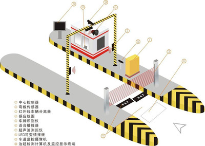 創(chuàng)新計(jì)重與超限檢測(cè)技術(shù)，助力公路交通安全